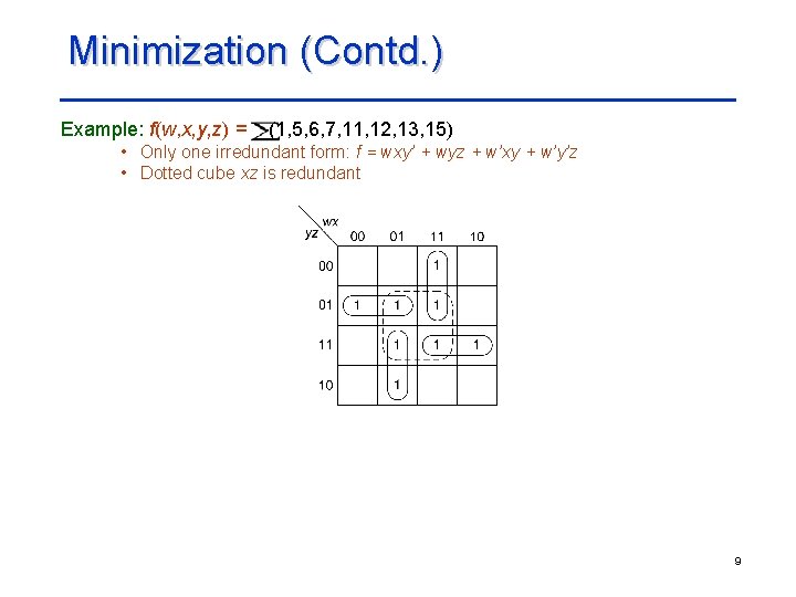 Minimization (Contd. ) Example: f(w, x, y, z) = (1, 5, 6, 7, 11,