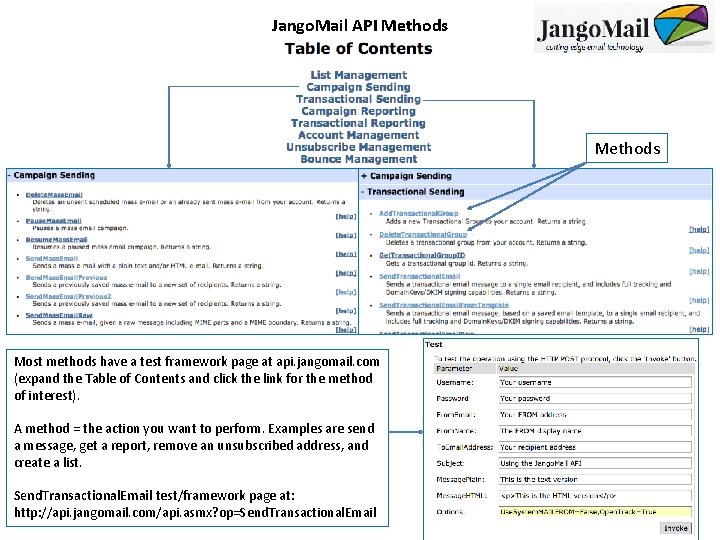 Jango. Mail API Methods Most methods have a test framework page at api. jangomail.