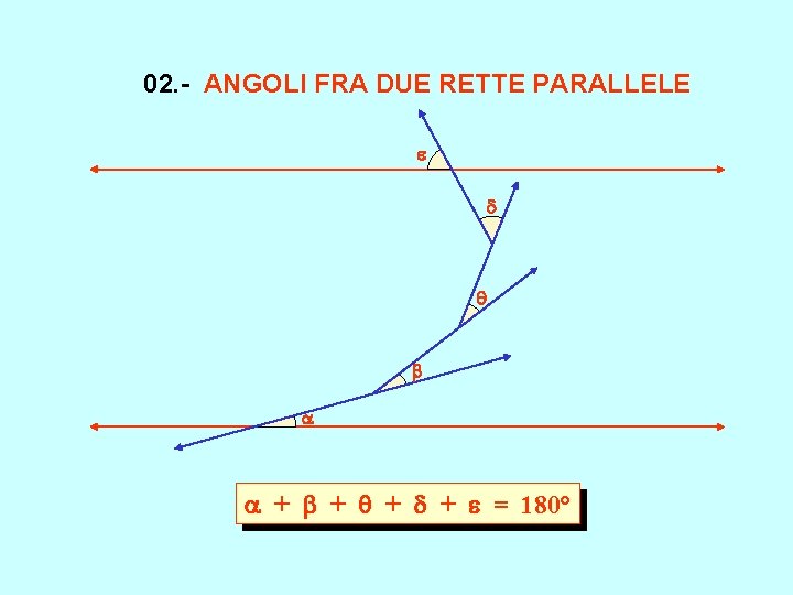 02. - ANGOLI FRA DUE RETTE PARALLELE + + = 180° 