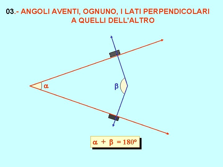 03. - ANGOLI AVENTI, OGNUNO, I LATI PERPENDICOLARI A QUELLI DELL'ALTRO + = 180° 03. - ANGOLI AVENTI, OGNUNO, I LATI PERPENDICOLARI A QUELLI DELL'ALTRO + = 180°