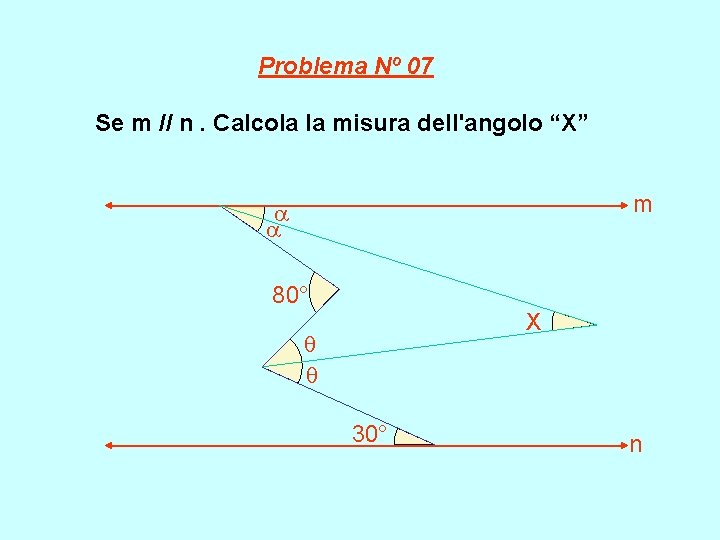 Problema Nº 07 Se m // n. Calcola la misura dell'angolo “X” m 80°