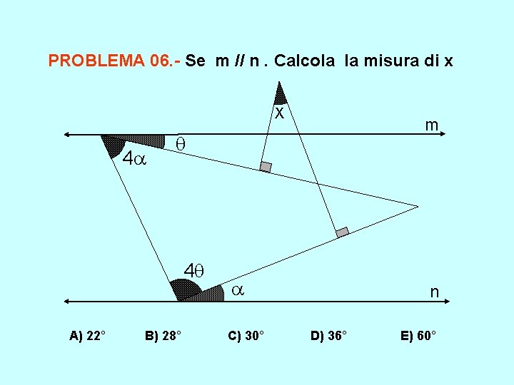 PROBLEMA 06. - Se m // n. Calcola la misura di x X 4 PROBLEMA 06. - Se m // n. Calcola la misura di x X 4