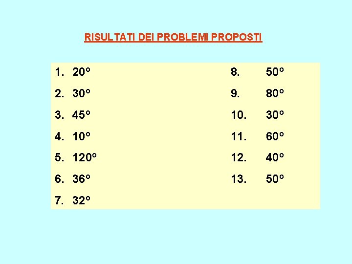 RISULTATI DEI PROBLEMI PROPOSTI 1. 20º 8. 50º 2. 30º 9. 80º 3. 45º