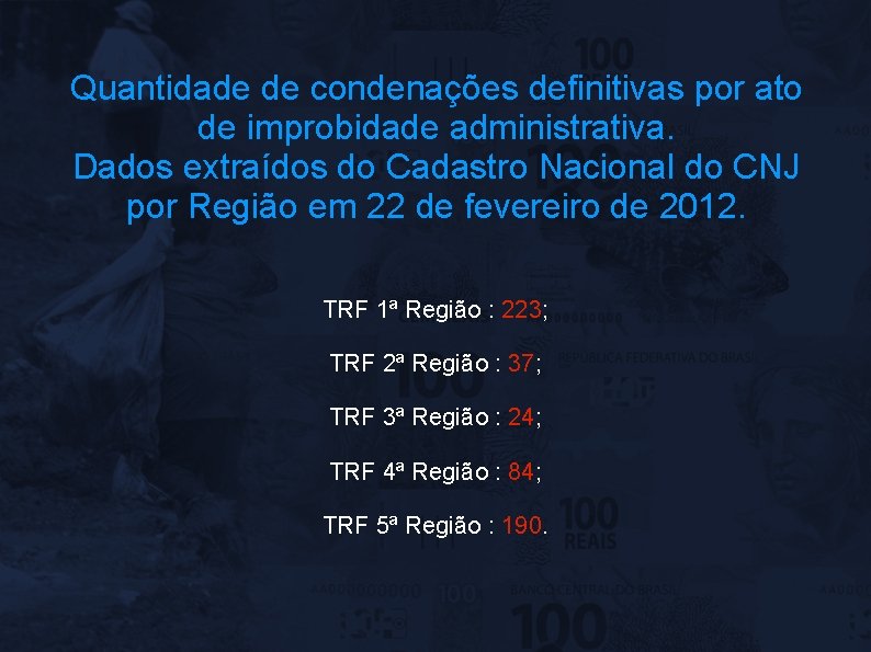 Quantidade de condenações definitivas por ato de improbidade administrativa. Dados extraídos do Cadastro Nacional