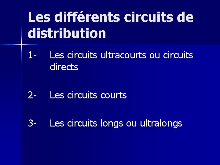 Les différents circuits de distribution 1 - Les circuits ultracourts ou circuits directs 2