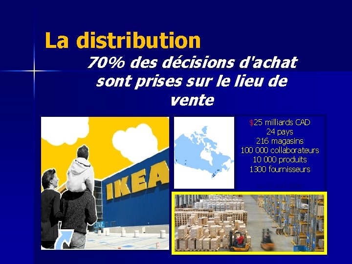 La distribution 70% des décisions d'achat sont prises sur le lieu de vente $25