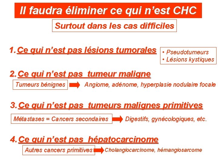 Il faudra éliminer ce qui n’est CHC Surtout dans les cas difficiles 1. Ce