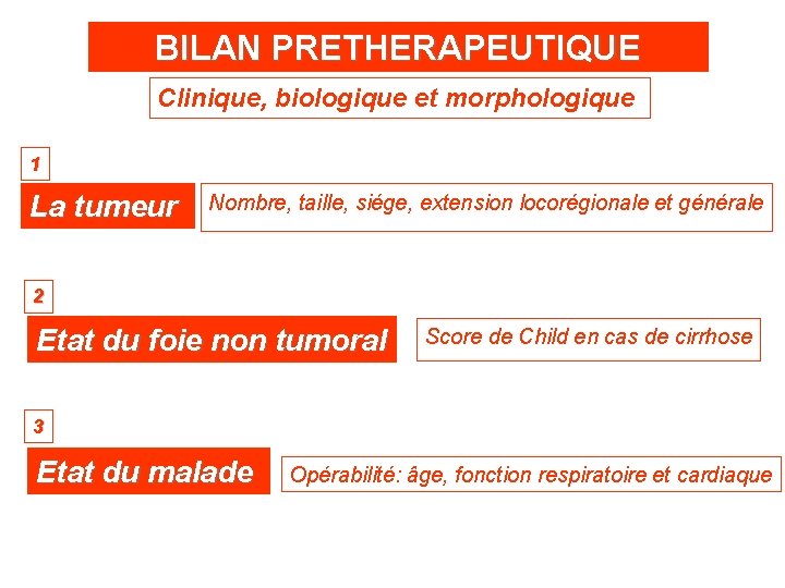 BILAN PRETHERAPEUTIQUE Clinique, biologique et morphologique 1 La tumeur Nombre, taille, siége, extension locorégionale