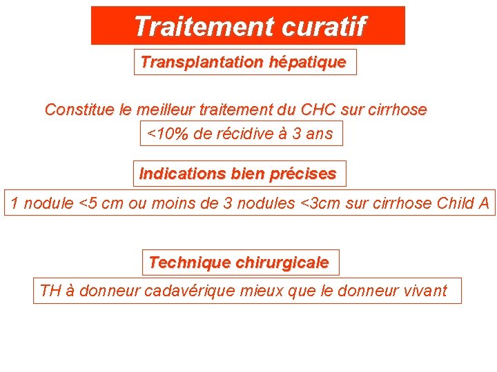 Traitement curatif Transplantation hépatique Constitue le meilleur traitement du CHC sur cirrhose <10% de