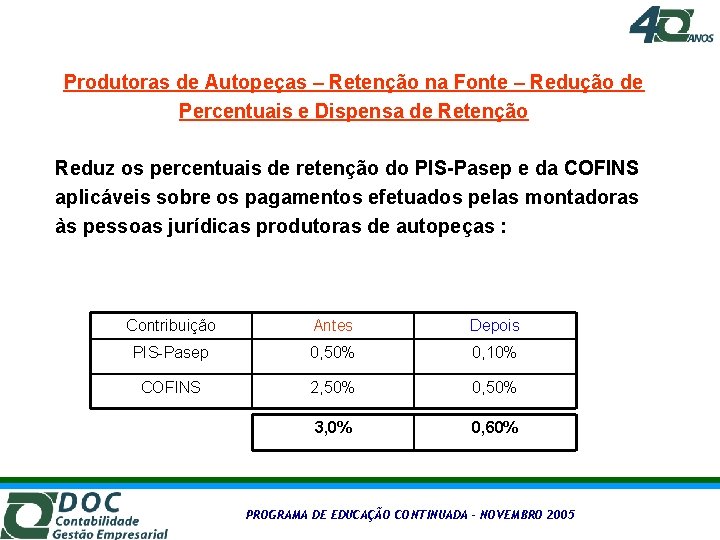 Produtoras de Autopeças – Retenção na Fonte – Redução de Percentuais e Dispensa de