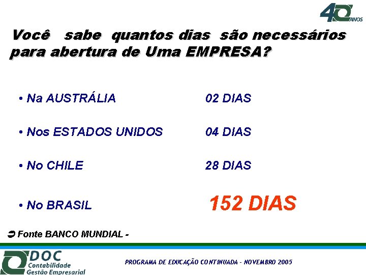 Você sabe quantos dias são necessários para abertura de Uma EMPRESA? • Na AUSTRÁLIA