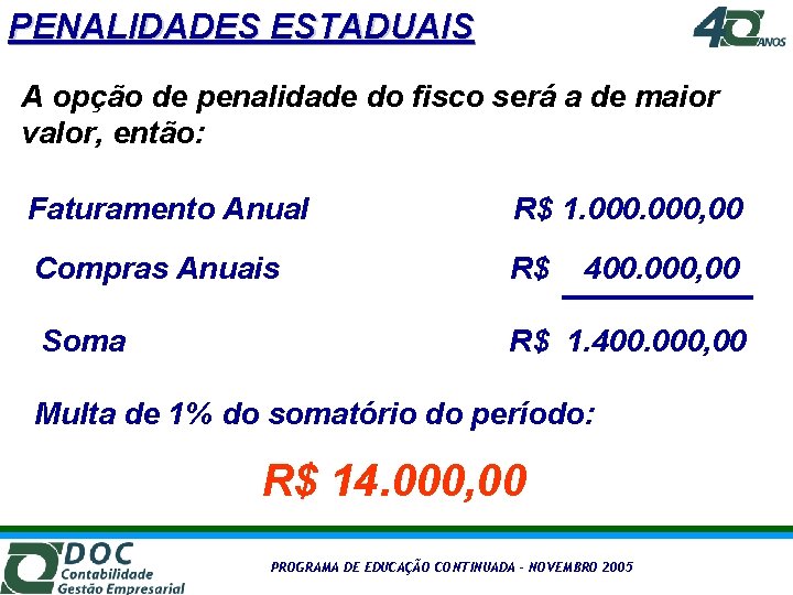 PENALIDADES ESTADUAIS A opção de penalidade do fisco será a de maior valor, então: