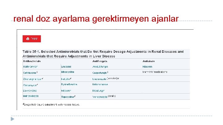 renal doz ayarlama gerektirmeyen ajanlar 