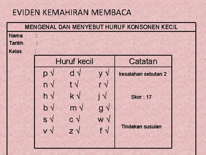 EVIDEN KEMAHIRAN MEMBACA MENGENAL DAN MENYEBUT HURUF KONSONEN KECIL Nama Tarikh : : Kelas