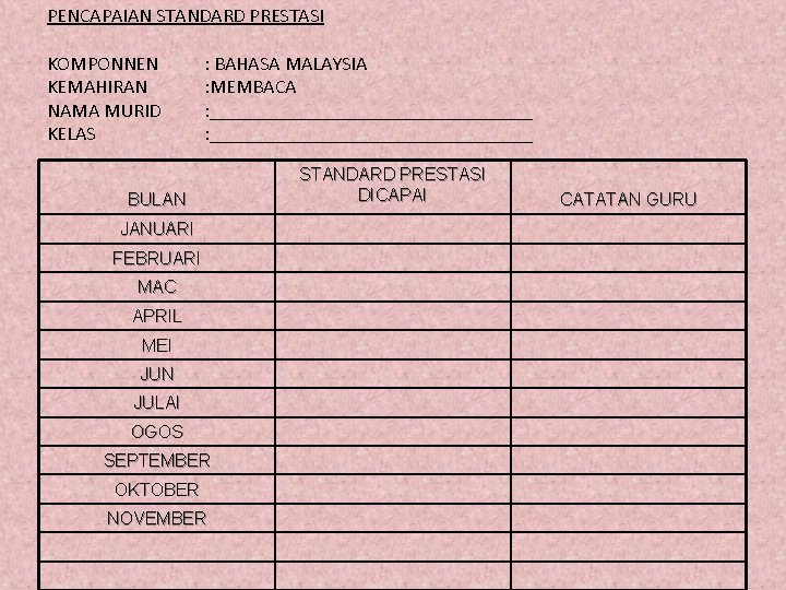 PENCAPAIAN STANDARD PRESTASI KOMPONNEN KEMAHIRAN NAMA MURID KELAS : BAHASA MALAYSIA : MEMBACA :