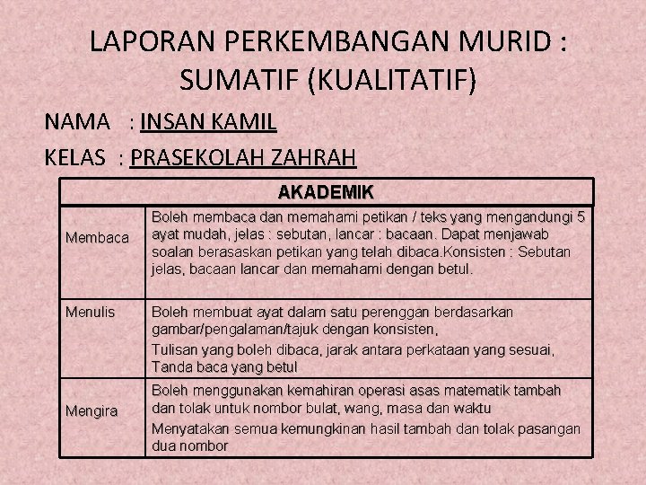 LAPORAN PERKEMBANGAN MURID : SUMATIF (KUALITATIF) NAMA : INSAN KAMIL KELAS : PRASEKOLAH ZAHRAH