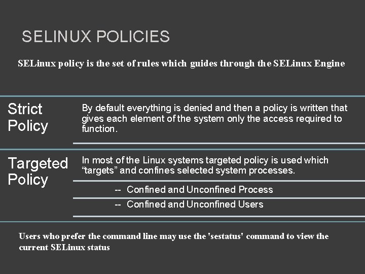 SELINUX POLICIES SELinux policy is the set of rules which guides through the SELinux