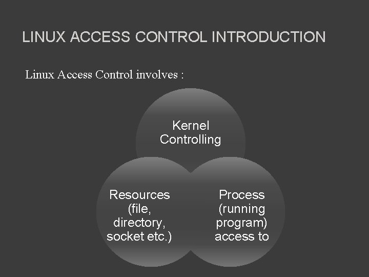 LINUX ACCESS CONTROL INTRODUCTION Linux Access Control involves : Kernel Controlling Resources (file, directory,