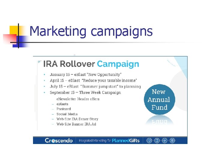 Marketing campaigns 