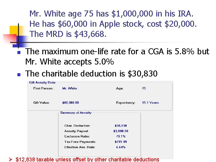 Mr. White age 75 has $1, 000 in his IRA. He has $60, 000
