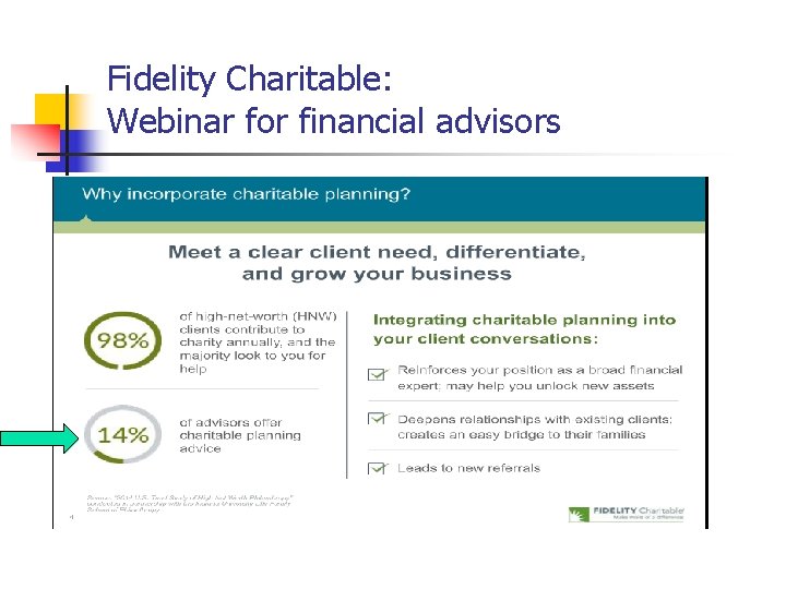 Fidelity Charitable: Webinar for financial advisors 