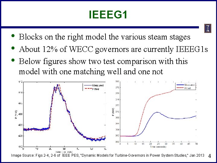 IEEEG 1 • • • Blocks on the right model the various steam stages