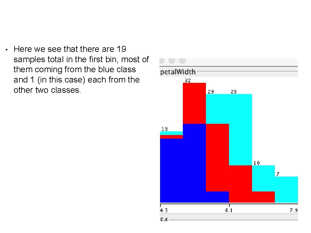 • Here we see that there are 19 samples total in the first • Here we see that there are 19 samples total in the first