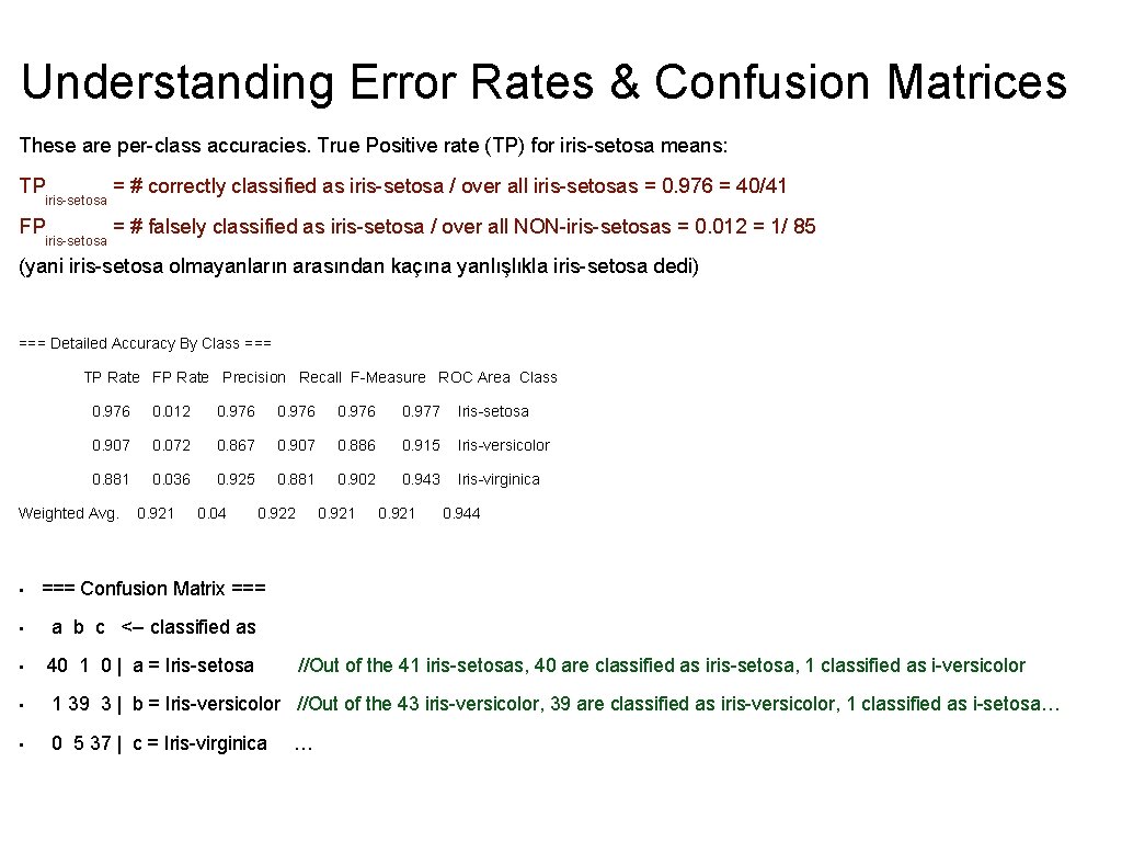 Understanding Error Rates & Confusion Matrices These are per-class accuracies. True Positive rate (TP) Understanding Error Rates & Confusion Matrices These are per-class accuracies. True Positive rate (TP)
