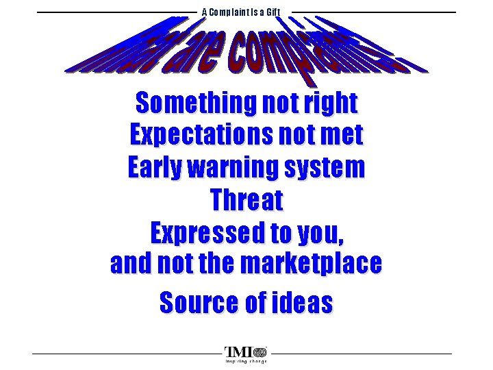 A Complaint Is a Gift Something not right Expectations not met Early warning system
