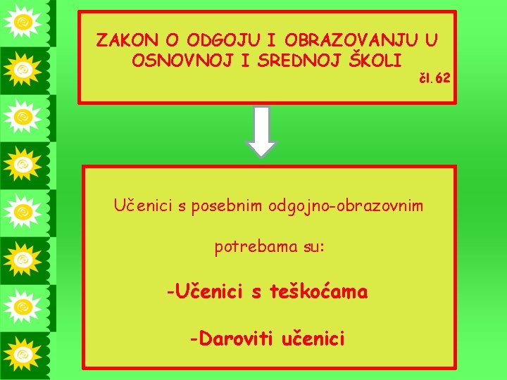 ZAKON O ODGOJU I OBRAZOVANJU U OSNOVNOJ I SREDNOJ ŠKOLI čl. 62 Učenici s