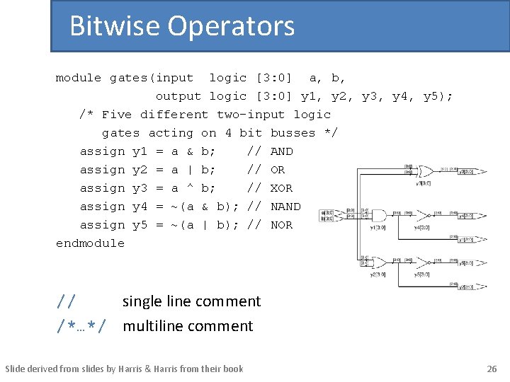 Bitwise Operators module gates(input logic [3: 0] a, b, output logic [3: 0] y