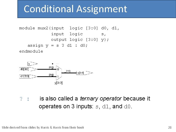 Conditional Assignment module mux 2(input logic [3: 0] d 0, d 1, input logic