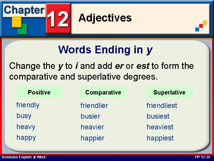 Adjectives Words Ending in y Change the y to i and add er or