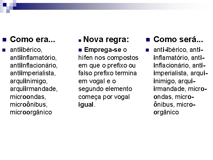 n Como era. . . n antiibérico, antiinflamatório, antiinflacionário, antiimperialista, arquiinimigo, arquiirmandade, microondas, microônibus,