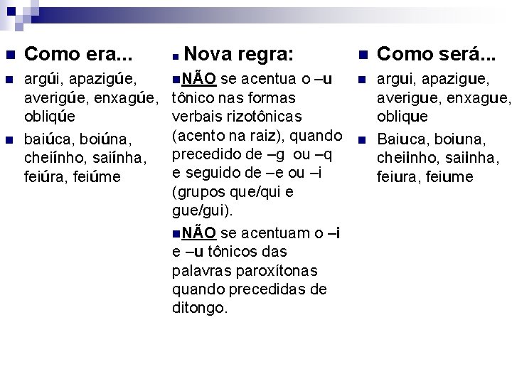 n Como era. . . n argúi, apazigúe, averigúe, enxagúe, obliqúe baiúca, boiúna, cheiínho,