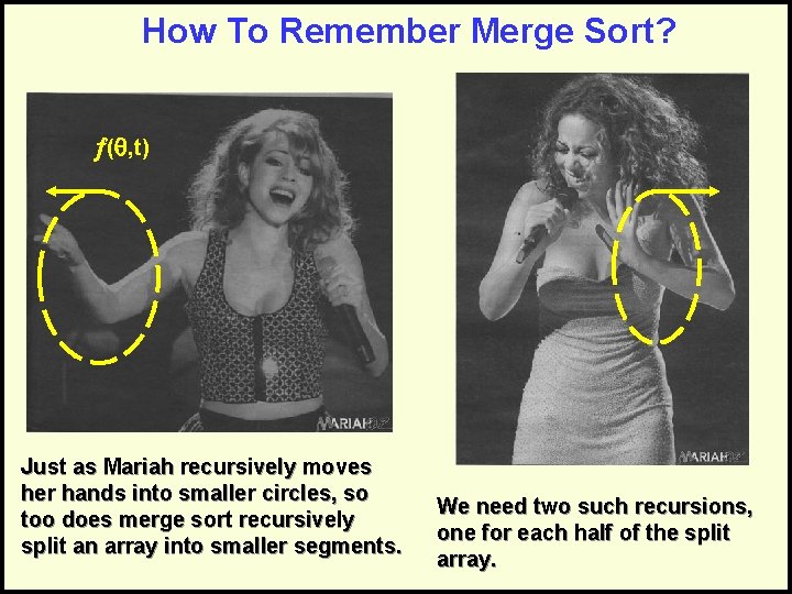 How To Remember Merge Sort? ¦(q, t) Just as Mariah recursively moves her hands