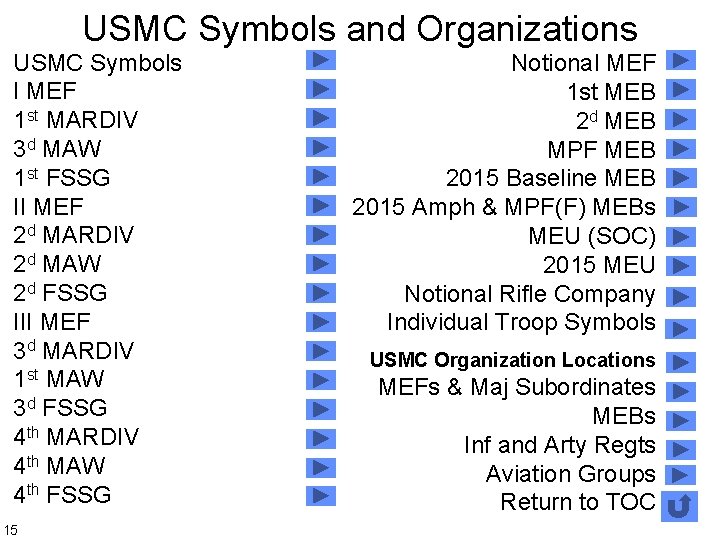 USMC Symbols and Organizations USMC Symbols I MEF 1 st MARDIV 3 d MAW