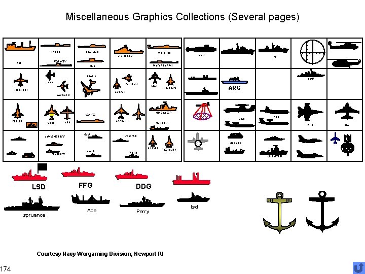 174 Miscellaneous Graphics Collections (Several pages) TANGO CHARLIE II VICTOR III LPD ROGOV SSN