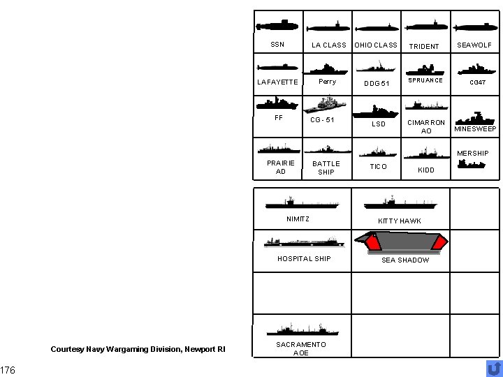 176 SSN LA CLASS OHIO CLASS TRIDENT LAFAYETTE Perry DDG 51 SPRUANCE FF CG
