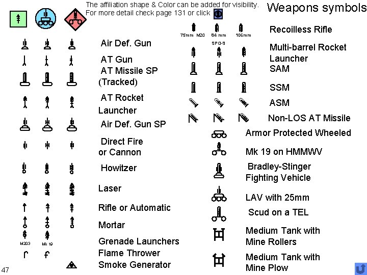 The affiliation shape & Color can be added for visibility. For more detail check