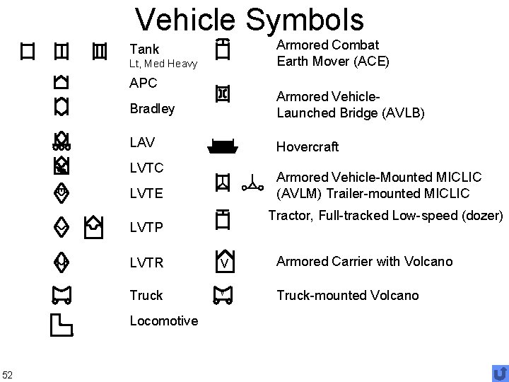 Vehicle Symbols Armored Combat Earth Mover (ACE) Tank Lt, Med Heavy APC Bradley Armored
