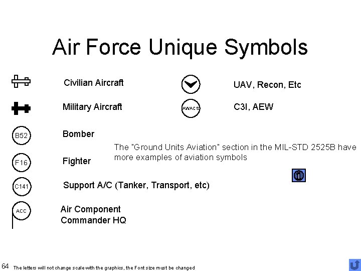 Air Force Unique Symbols Civilian Aircraft Military Aircraft B 52 AWACS C 3 I,