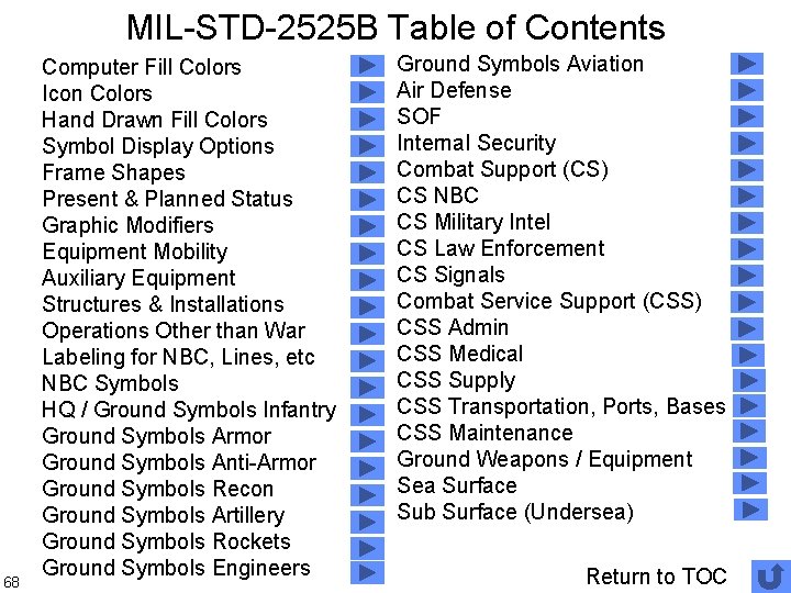 MIL-STD-2525 B Table of Contents 68 Computer Fill Colors Icon Colors Hand Drawn Fill