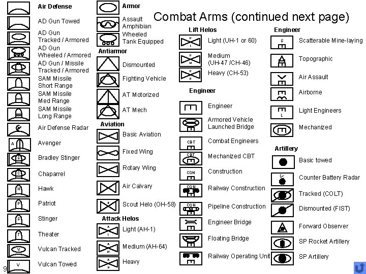 Air Defense Armor AD Gun Towed Assault Amphibian Wheeled Tank Equipped AD Gun Tracked