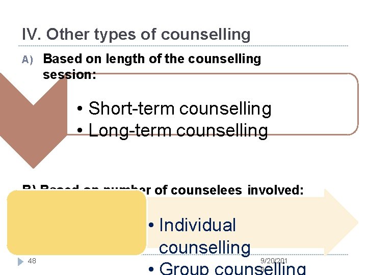 IV. Other types of counselling A) Based on length of the counselling session: •
