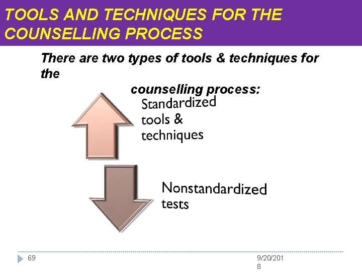 TOOLS AND TECHNIQUES FOR THE COUNSELLING PROCESS There are two types of tools &