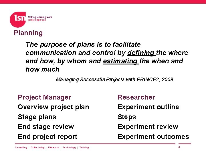 Planning The purpose of plans is to facilitate communication and control by defining the