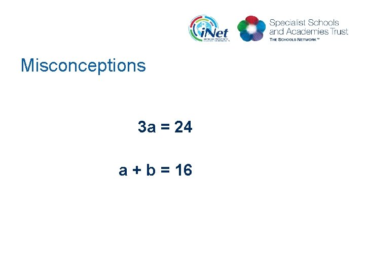 Misconceptions 3 a = 24 a + b = 16 