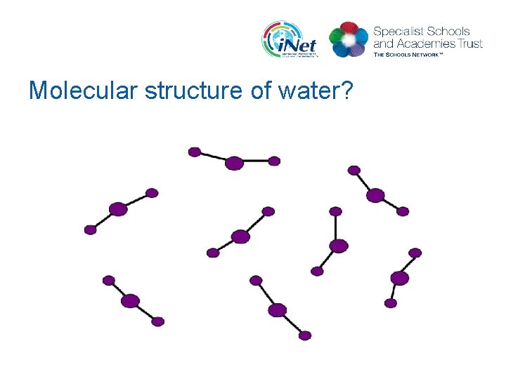 Molecular structure of water? 