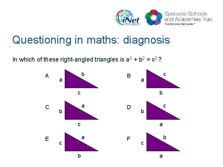 Questioning in maths: diagnosis In which of these right-angled triangles is a 2 +